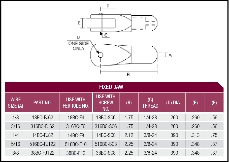 fixed Jaw specifications