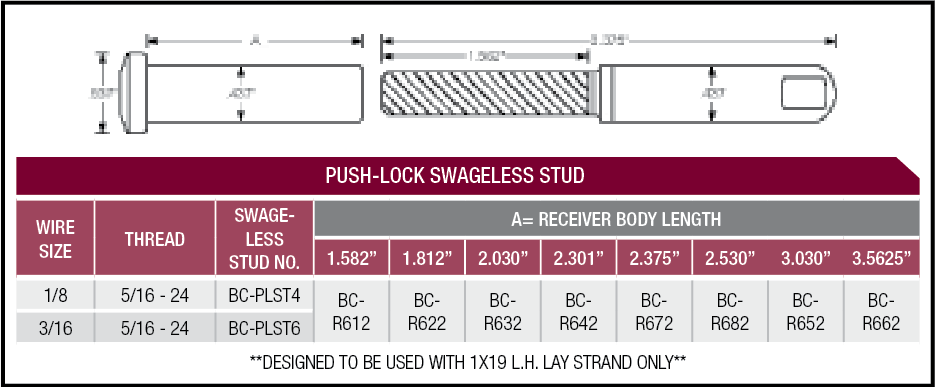 push lock swageless stud specifications