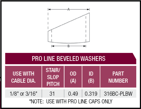 pro line beveled washer accessory