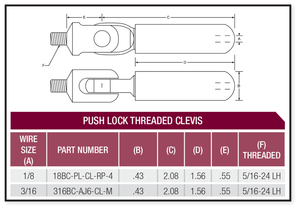 Push Lock Threaded Clevis The Blair Corporation