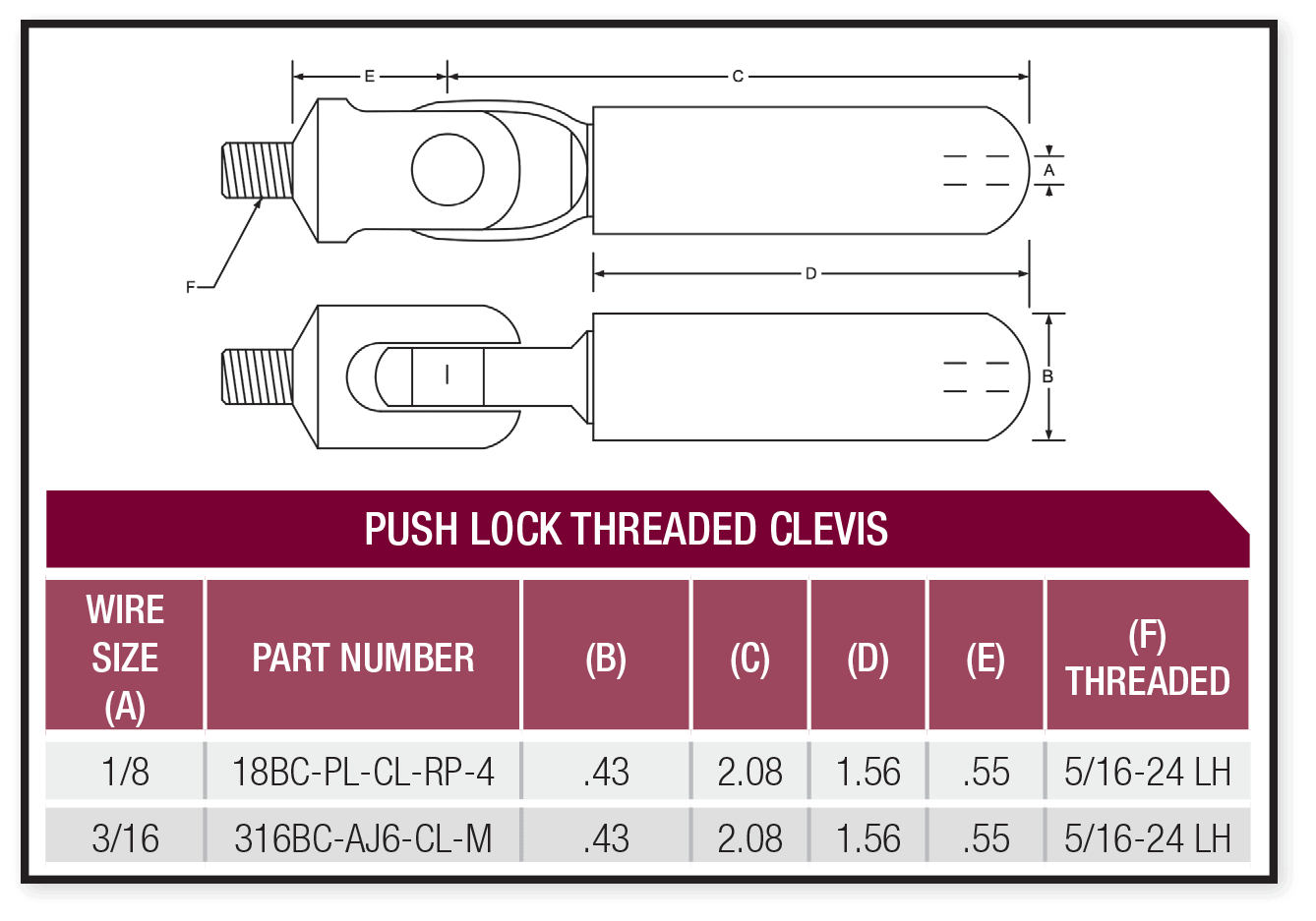 push lock threaded clevis specifications