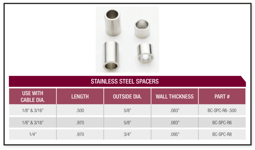 Stainless Steel Spacer The Blair Corporation