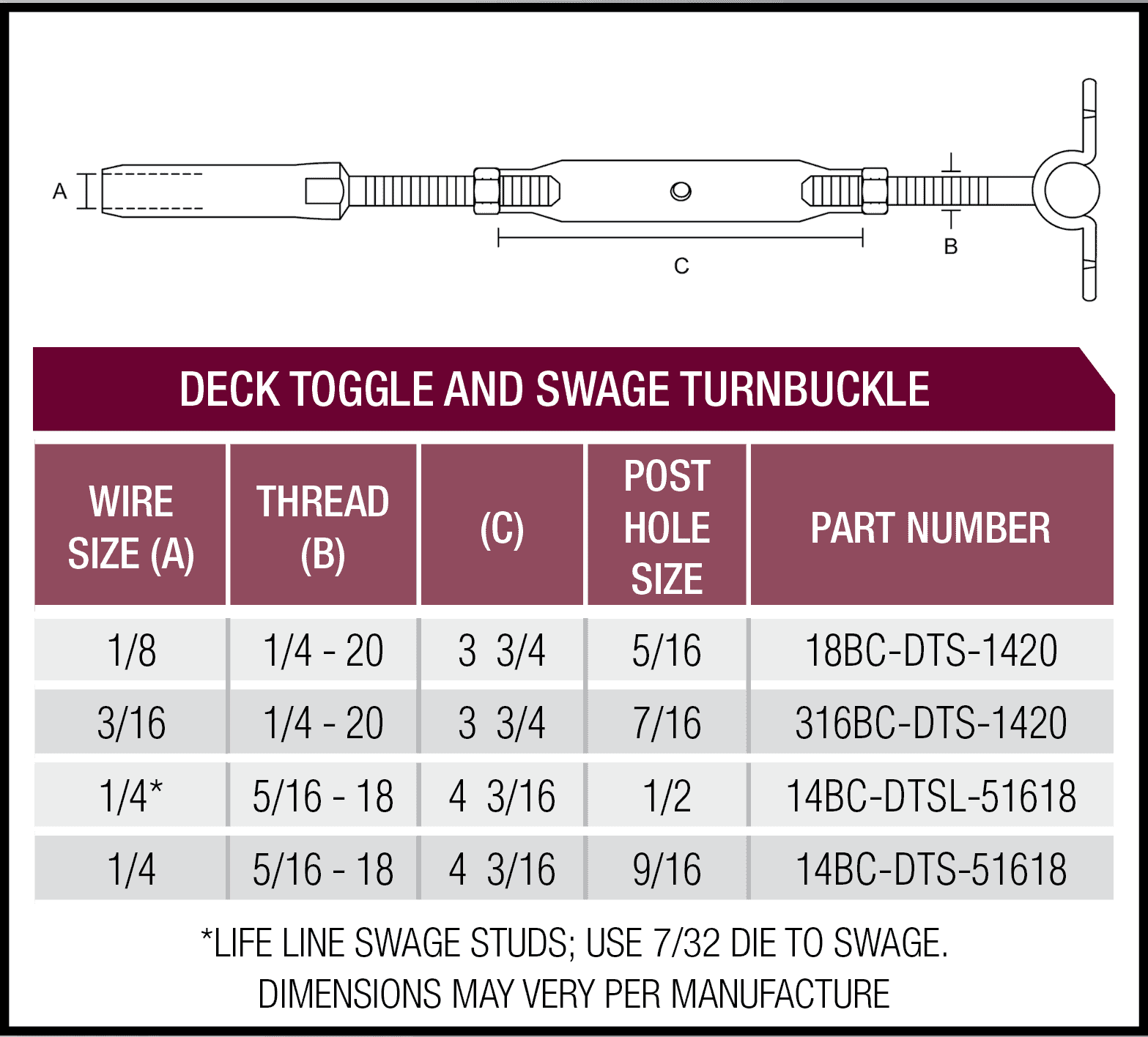 deck toggle and swage turnbuckle