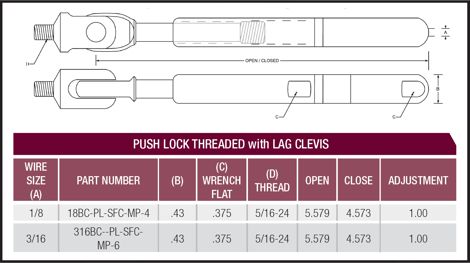 push lock tensioner threaded chart