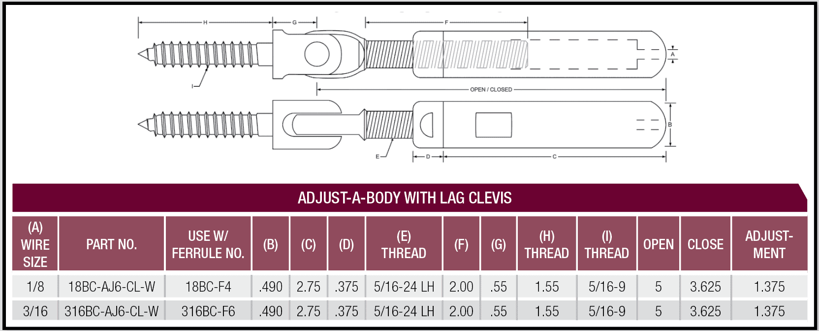adjust-a-body with lag clevis chart