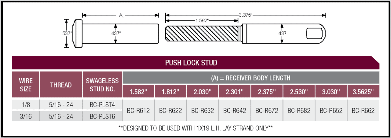 Push Lock Stud with Invisiware Receiver - The Blair Corporation