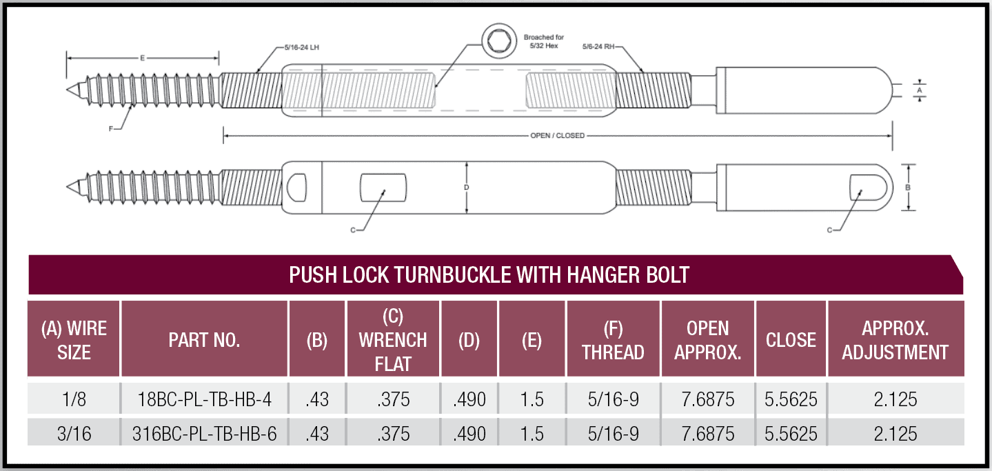 Push Lock Tensioner with Threaded Bolt chart